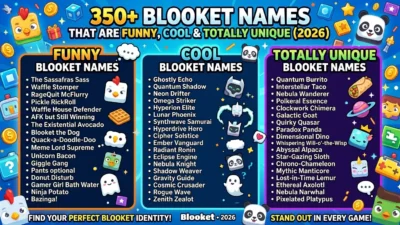 Blooket Names