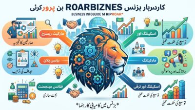 roarbiznes business infoguide from riproar