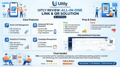 Uitly Review